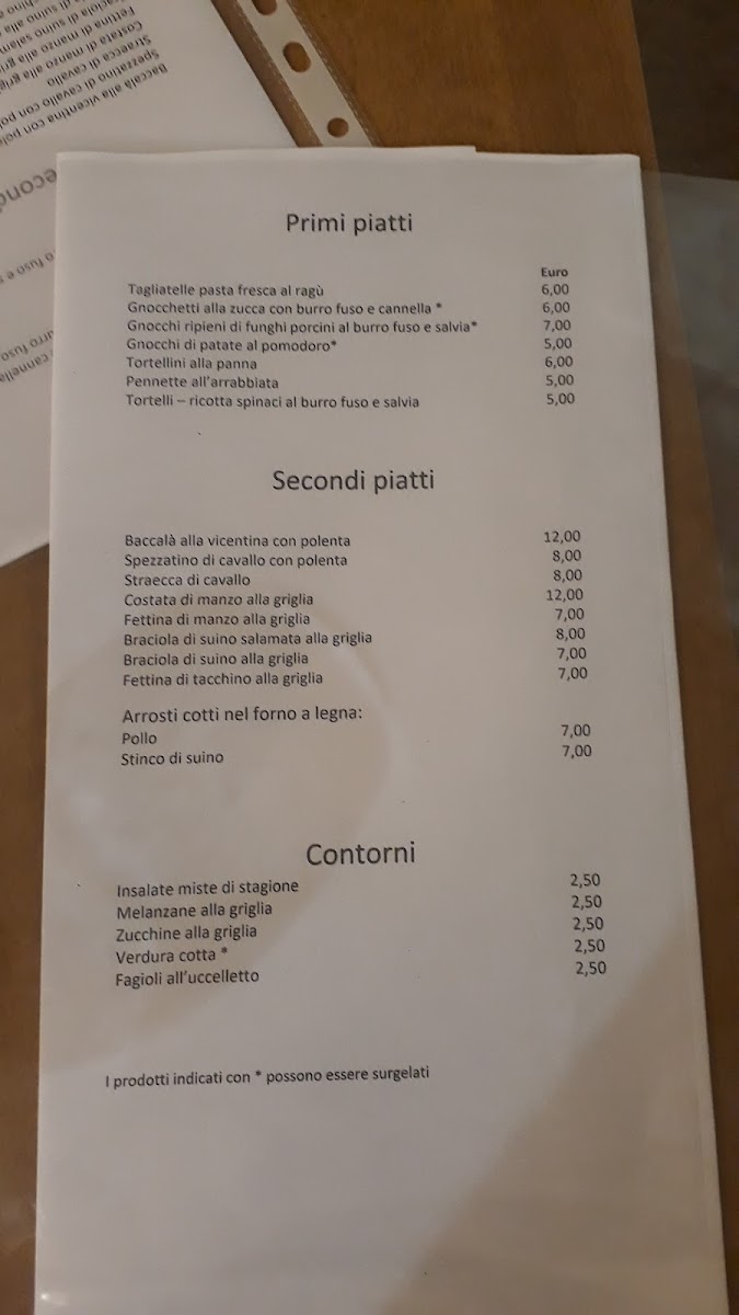 Menu Alla Familiare-1